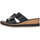 Chaussures Femme Sandales et Nu-pieds Remonte D6456-00 Noir