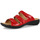 Chaussures Femme Hauteur de jambes cm Ibiza 66 Rouge