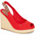 Chaussures Femme Sandales et Nu-pieds Tommy Hilfiger Sandales pour femmes Rouge
