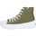 Chaussures Femme The 10 to 30 some sneakers Sneaker Vert
