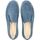 Chaussures Femme Mocassins Legero Babouche Bleu