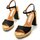 Chaussures Femme Sandales et Nu-pieds Maria Mare 68425 Noir
