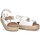 Chaussures Femme Sandales et Nu-pieds Luna Collection 74421 Blanc