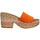 Chaussures Femme Sandales et Nu-pieds Sandro Rosi 2411 Velours Femme Arancio Orange