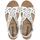 Chaussures Femme Sandales et Nu-pieds Dorking D9319 Blanc