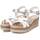 Chaussures Femme Tables à manger Xti 14285301 Blanc
