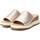 Chaussures Femme Sandales et Nu-pieds Carmela 16154703 Doré