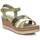 Chaussures Femme Sandales et Nu-pieds Refresh 17178505 Vert
