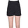 Vêtements Femme Shorts / Bermudas Sportmax PNH00003048AE Noir