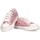Chaussures Fille Baskets mode Luna Kids 74287 Rose