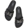 Chaussures Femme Sandales et Nu-pieds Pepe jeans Sandales  Ref 62817 999 Noir Noir