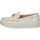 Chaussures Femme Mocassins Valleverde V11710 Blanc