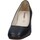 Chaussures Femme Escarpins Valleverde 28M530 Bleu