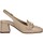 Chaussures Femme Escarpins Valleverde 28M533 Blanc