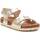 Chaussures Fille Sandales et Nu-pieds Xti 15068701 Doré