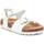 Chaussures Fille Paniers / boites et corbeilles 15068704 Blanc