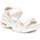 Chaussures Fille Sandales et Nu-pieds Xti 15072602 Blanc