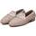 Chaussures Femme Derbies & Richelieu Carmela 16130204 Blanc