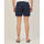 Vêtements Homme Maillots / Shorts de bain BOSS Short de bain  à rayures iconiques Bleu
