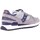 Chaussures Homme Baskets basses Saucony S2108 Gris