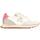 Chaussures Fille Baskets basses Scalpers  Blanc