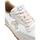 Chaussures Fille Baskets basses Scalpers  Blanc