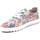Chaussures Femme Baskets mode Rieker m2306-90 Multicolore