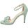 Chaussures Femme Sandales et Nu-pieds Menbur 22868 Vert