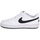 Chaussures Fille Baskets mode Nike 104 COURT BOROUGH LOW RECRAFT Rose