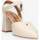 Chaussures Femme Escarpins Melluso V412W-MILK Beige