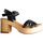 Chaussures Femme Sandales et Nu-pieds Kaola  Noir