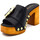 Chaussures Femme Sandales et Nu-pieds Sandro Rosi 8990 Noir