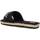 Chaussures Femme Sandales et Nu-pieds Xti 14269803 Noir