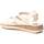 Chaussures Femme Sandales et Nu-pieds Xti 14289703 Blanc