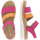 Chaussures Femme Sandales et Nu-pieds Remonte D0Q55-31 Rose