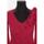Vêtements Femme Sweats Kenzo Pull-over en laine Rouge