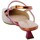 Chaussures Femme Escarpins Nacree 143833 Multicolore