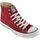 Chaussures Femme Baskets basses Victoria TOILE SPORTIVE  106500 Rouge