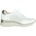 Chaussures Femme Baskets montantes Pitillos 5664 Blanc