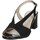 Chaussures Femme Sandales et Nu-pieds Sofia 5030 Noir