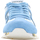 Chaussures Femme Baskets basses Premiata LUCYD 6700 Bleu
