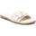 Chaussures Femme Sandales et Nu-pieds Refresh 17196102 Blanc