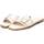 Chaussures Femme Sandales et Nu-pieds Refresh 17196102 Blanc