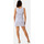 Vêtements Femme Robes Fracomina FS24SD1001W445N8 Incolore