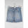 Vêtements Femme Shorts / Bermudas Bash Mini short en coton Bleu