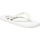 Chaussures Homme Mules Calvin Klein Jeans YM0YM00838 Blanc