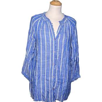 Vêtements Femme Chemises / Chemisiers Kookaï chemise  36 - T1 - S Bleu Bleu