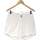 Vêtements Femme Shorts / Bermudas Bonobo short  38 - T2 - M Blanc Blanc