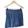 Vêtements Femme Jupes Creeks jupe courte  36 - T1 - S Bleu Bleu