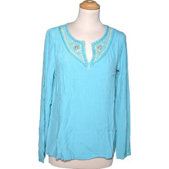 Vêtements Femme Baskets / Sneakers Fille Color Block blouse  38 - T2 - M Bleu Bleu